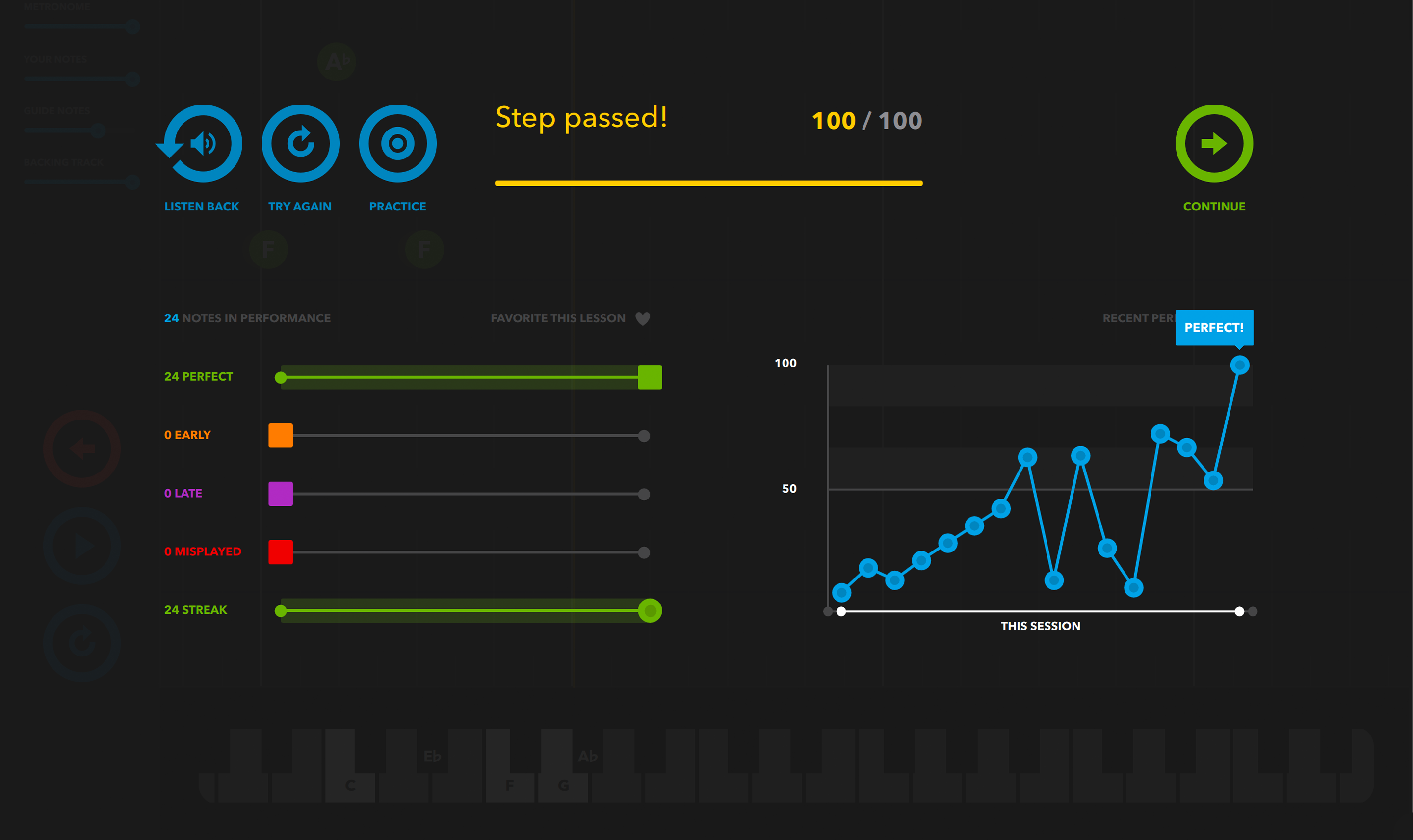 Step complete screen